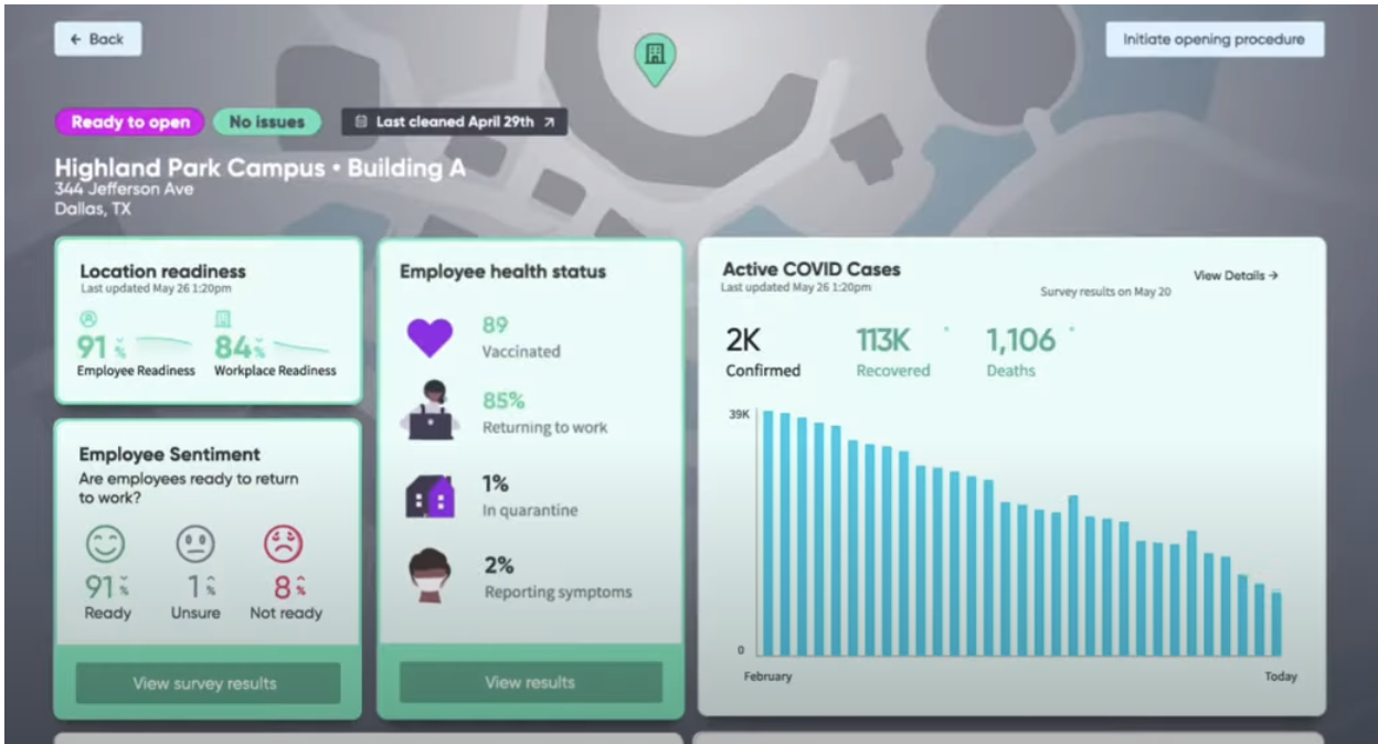 Get to know ServiceNow a shortcut to digitalization